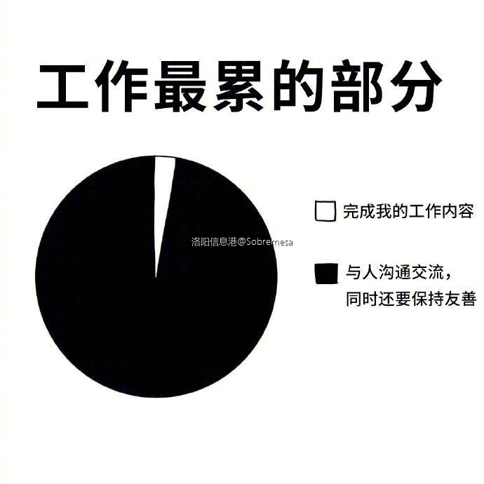 工作最累的部分.jpg