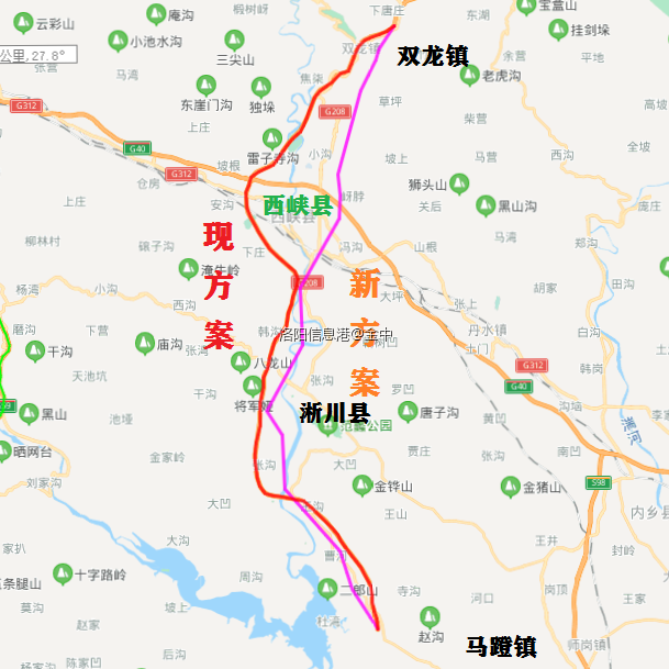 路线方案图