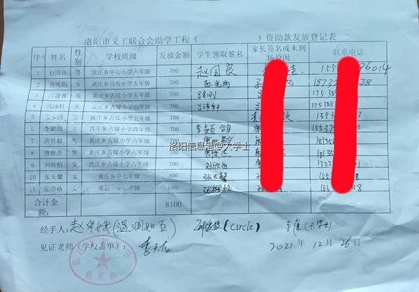嵩县黄庄学区资助款发放表（20211226）发帖.jpg