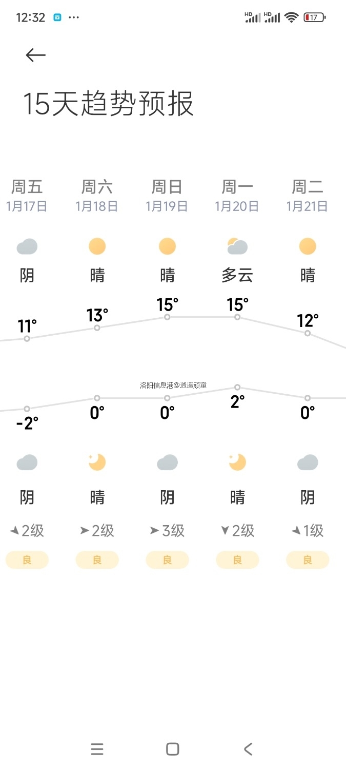 Screenshot_2025-01-11-12-32-09-168_com.miui.weather2.jpg